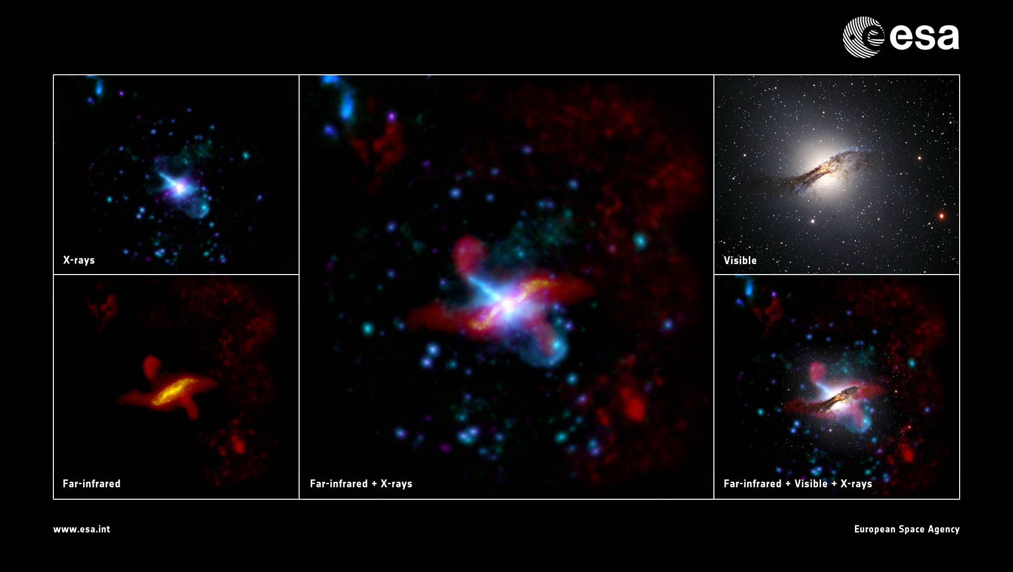 Centaurus A: de John Herschel à l'observatoire spatial Herschel