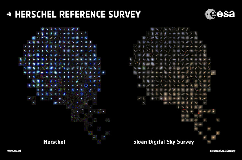 Le plus grand sondage de galaxies infrarouges dans l'univers local