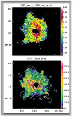 Poussière dans le milieu intergalactique