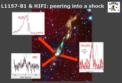 De l'eau et de l'alcool dans l'espace