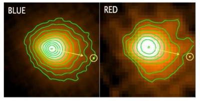 Corps glacés dans le système solaire