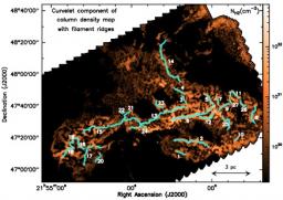 Herschel dénoue les filaments interstellaires