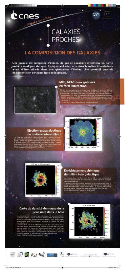 Exposition Herschel - des systèmes planétaires à l'univers lointain