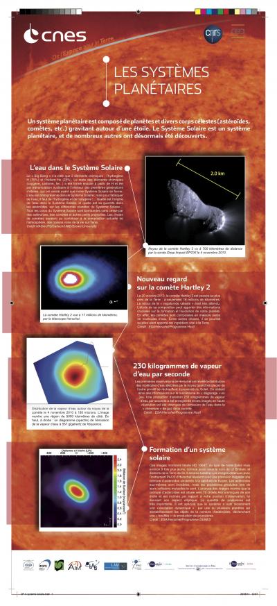 Exposition Herschel - des systèmes planétaires à l'univers lointain