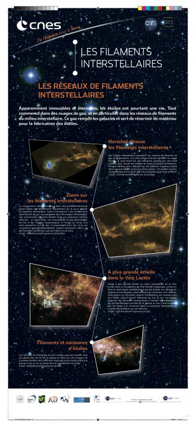 Exposition Herschel - des systèmes planétaires à l'univers lointain