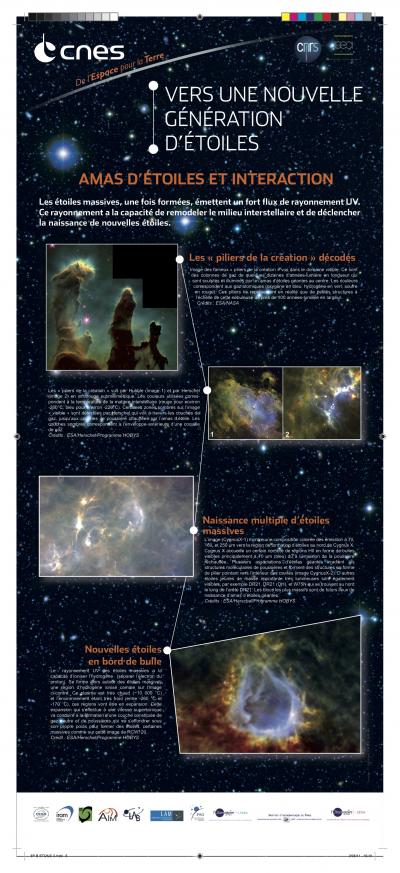 Exposition Herschel - des systèmes planétaires à l'univers lointain