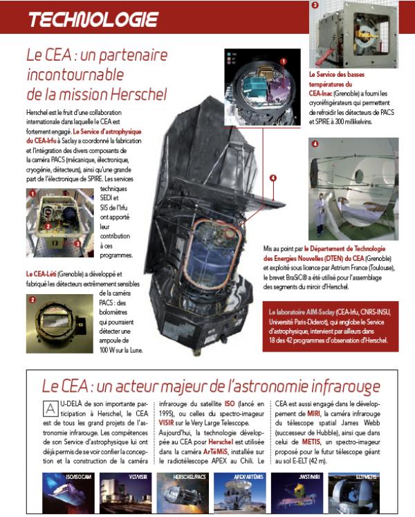 Des technologies innovantes du CEA pour Herschel