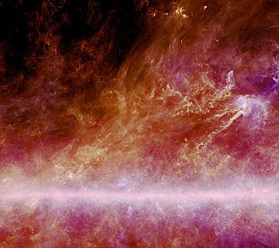 Vue grand angle de la Voie Lactée par le télescope spatial Planck: complémentarité avec Herschel