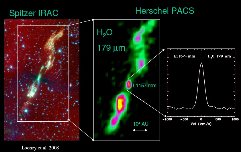 Herschel opérationnel à 100%